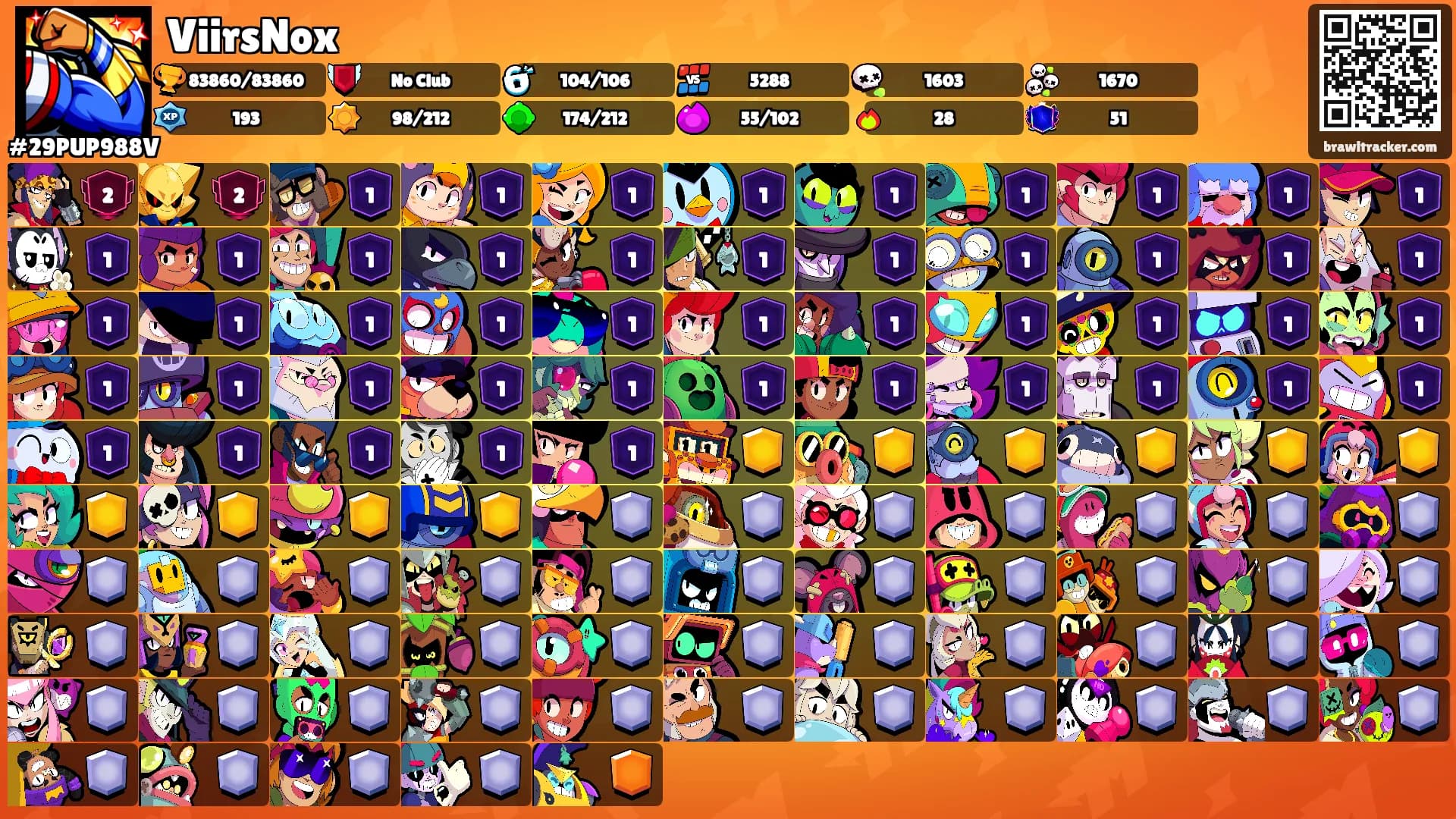 ViirsNox's Ranks