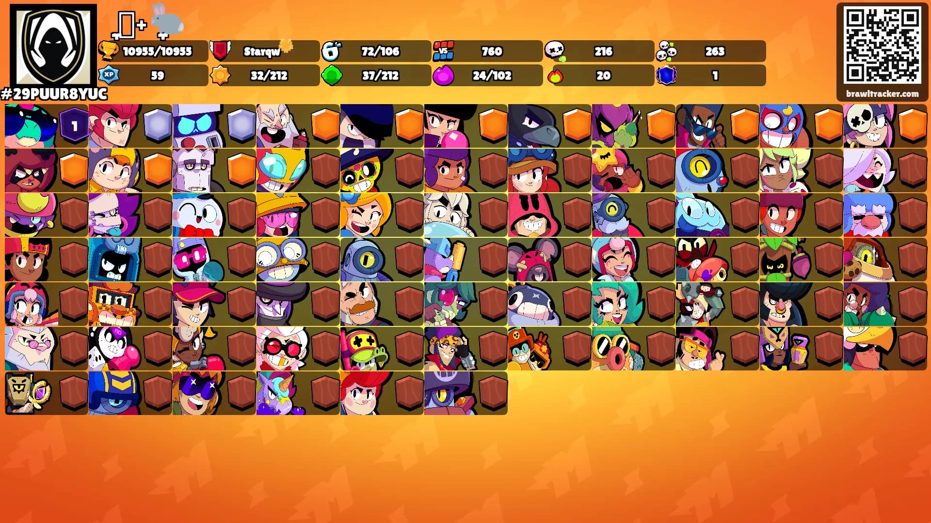 ִֶָ𓂃 ࣪˖ ִֶָ🐇's Ranks