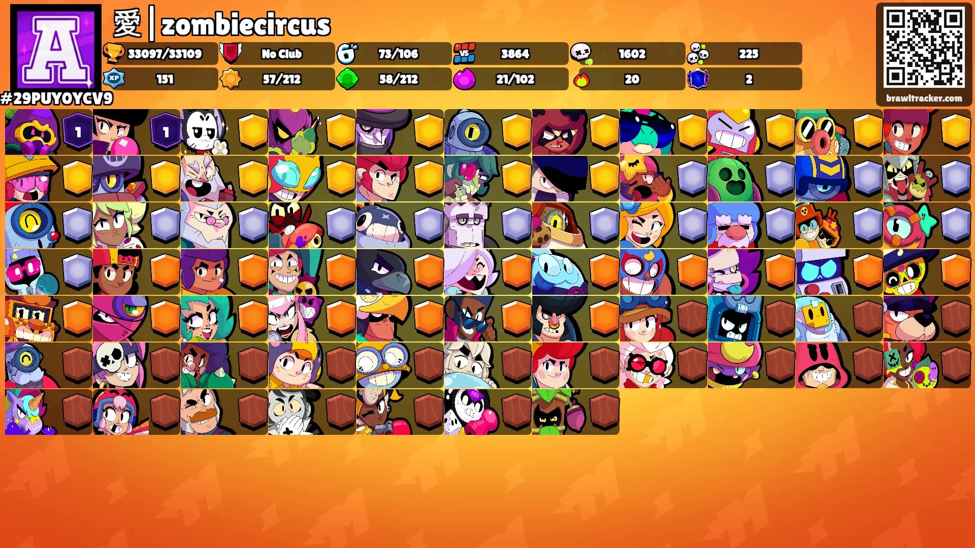 愛|zombiecircus's Ranks