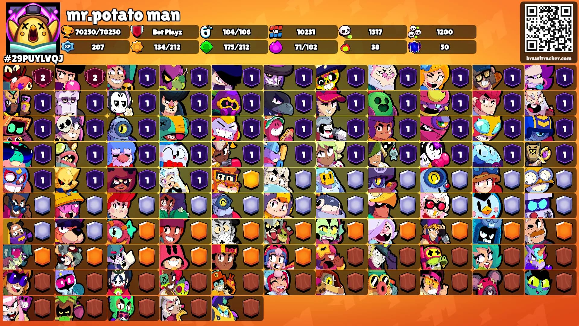 mr.potato man's Ranks