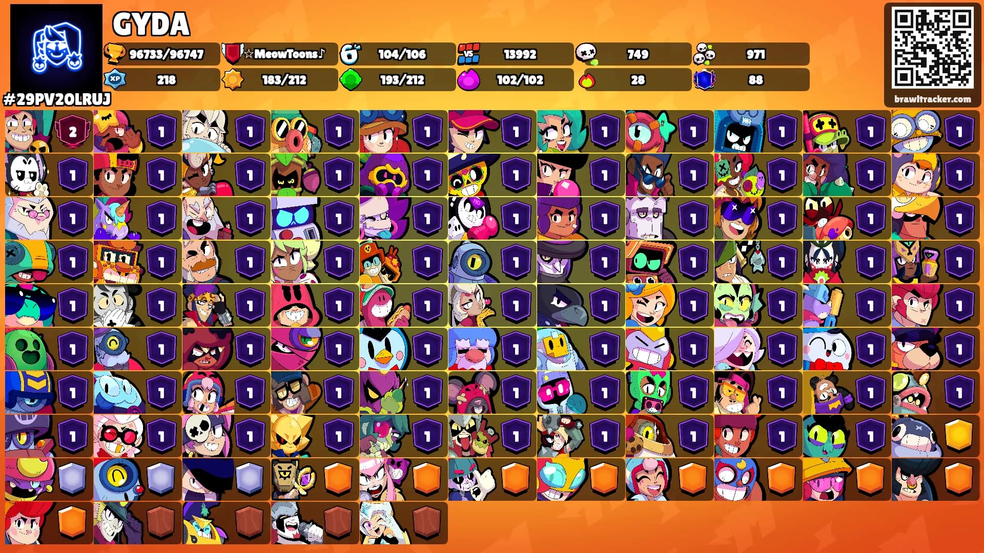 GYDA's Ranks