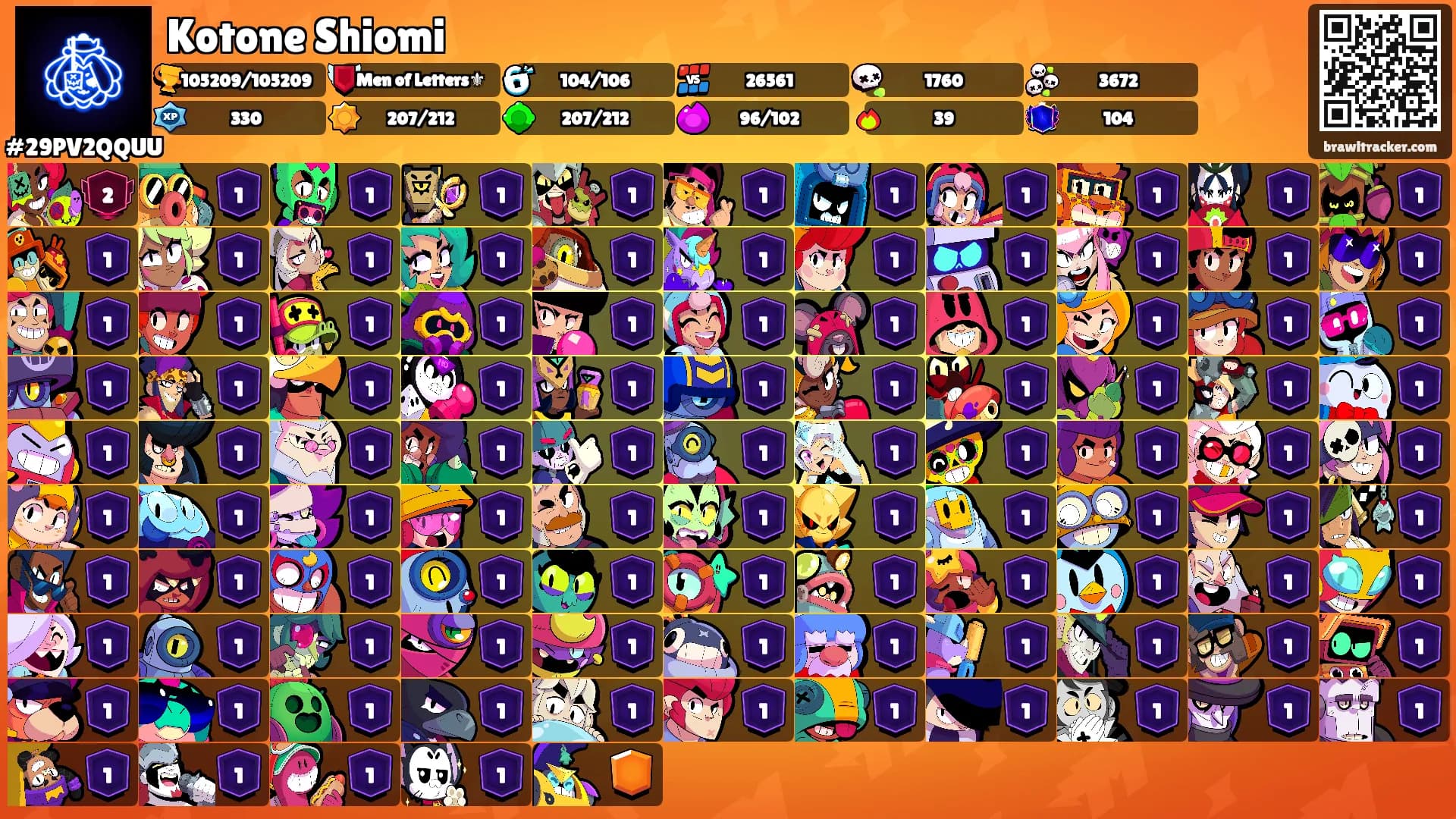 Kotone Shiomi's Ranks