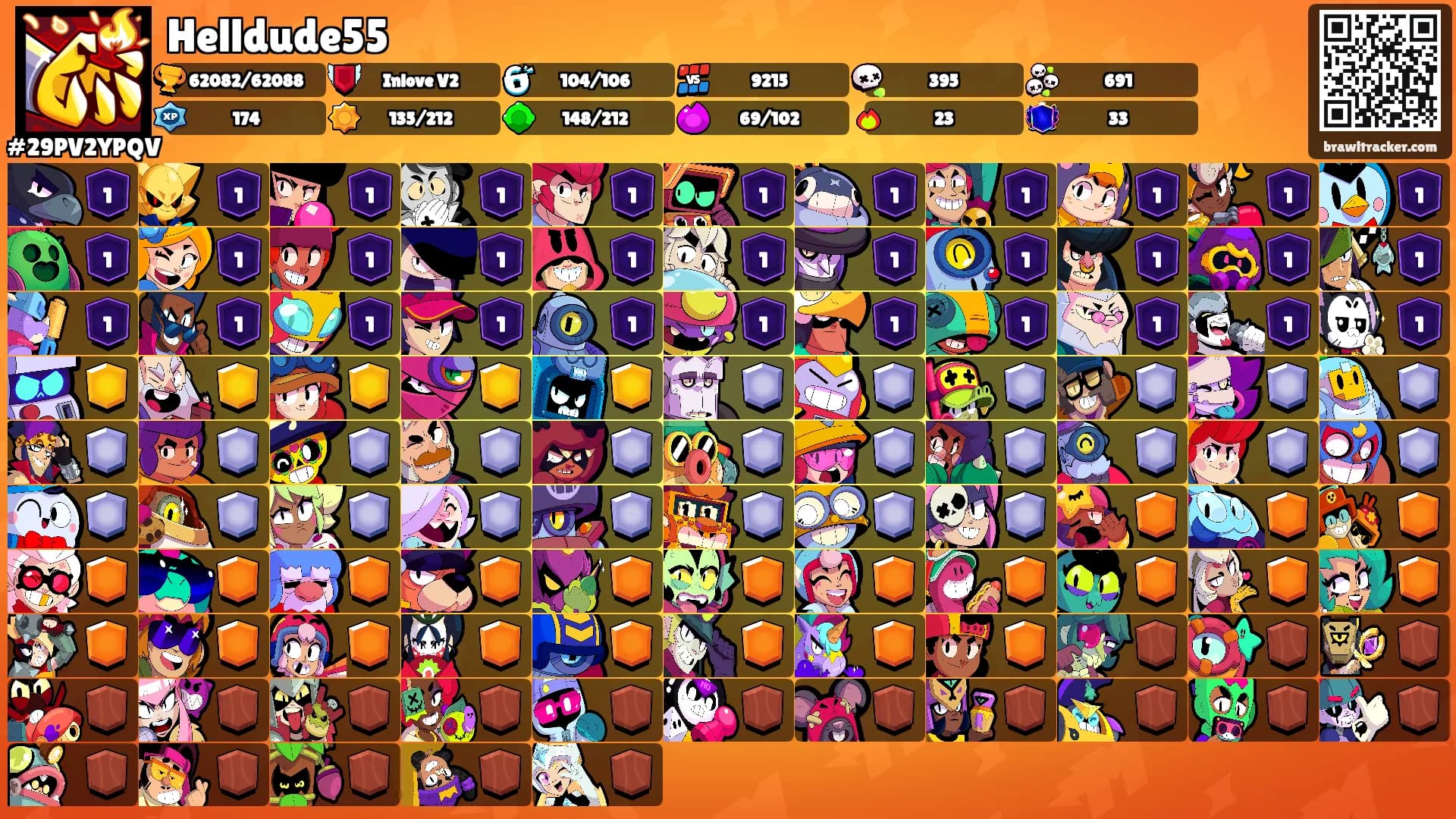 Helldude55's Ranks