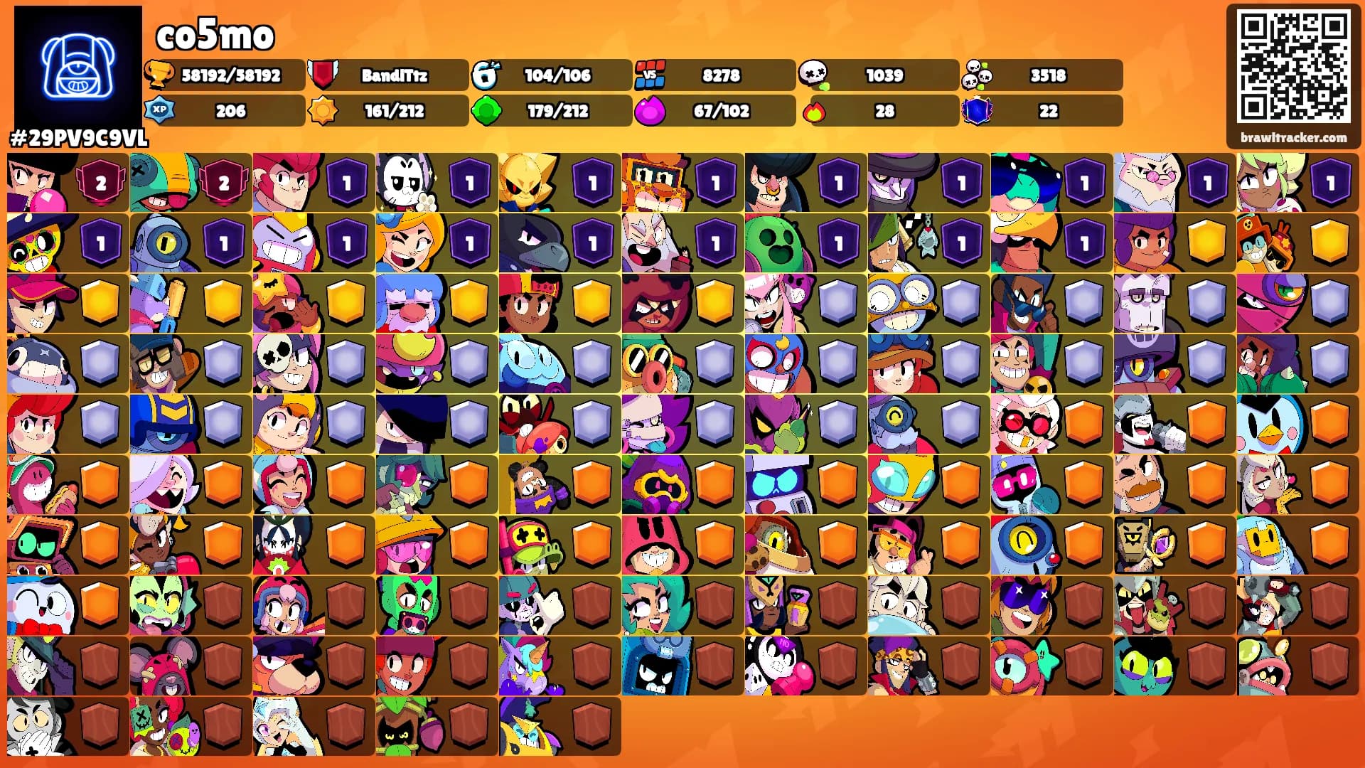 co5mo's Ranks