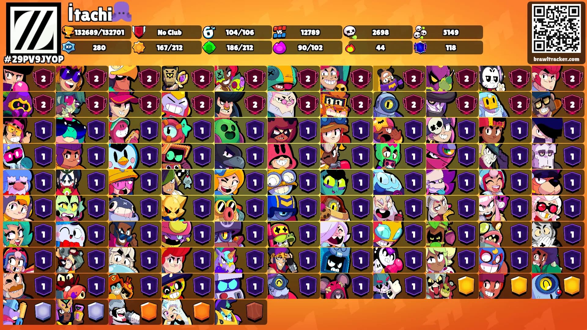 İtachi🐙's Ranks