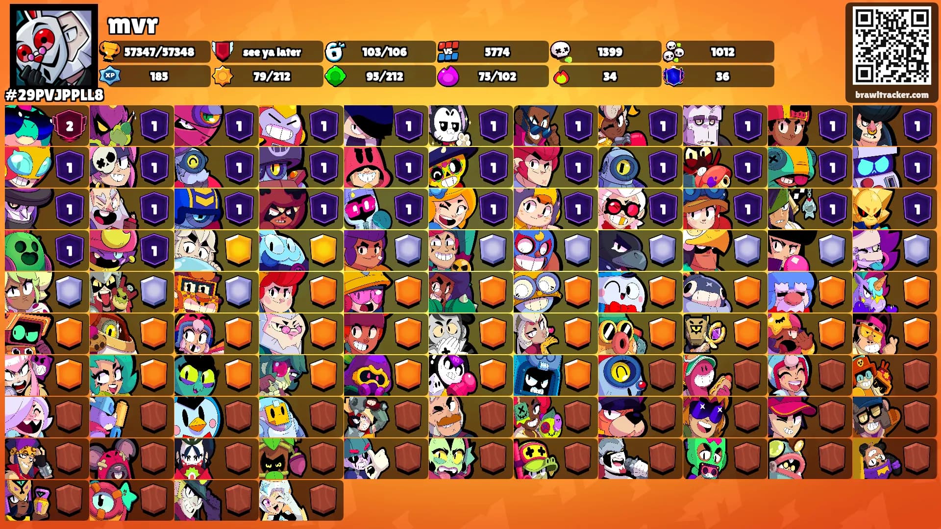 mvr's Ranks