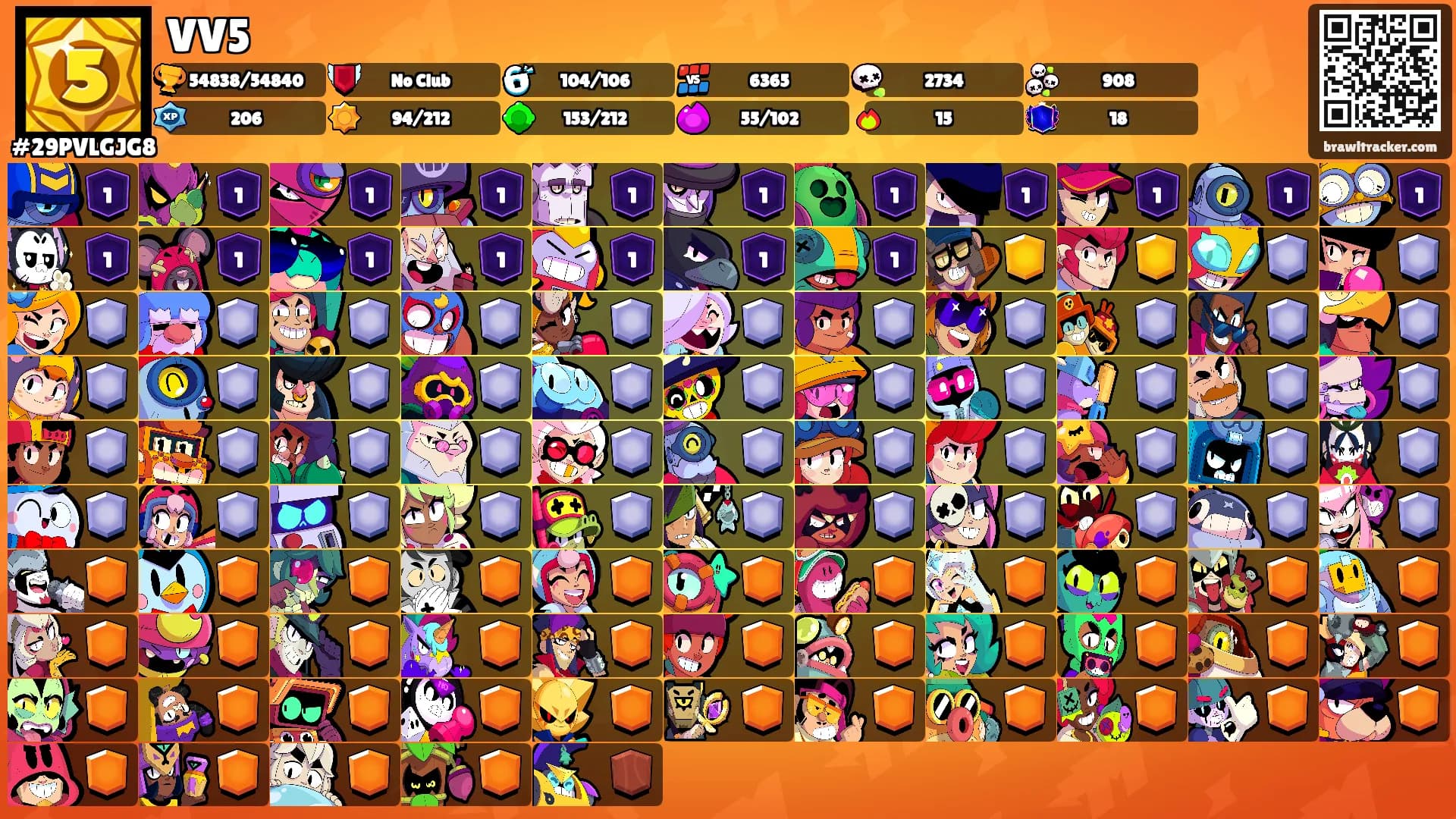 VV5's Ranks
