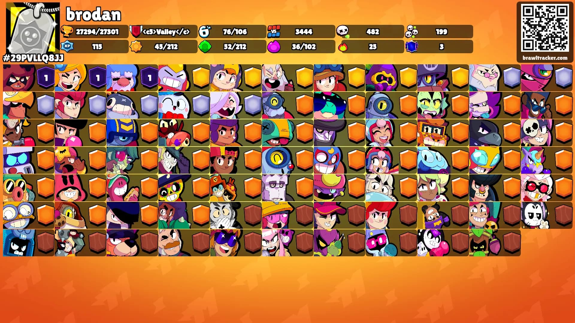 brodan's Ranks