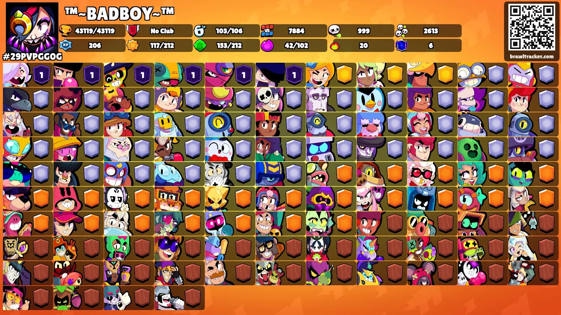 ™~BADBOY~™'s Ranks