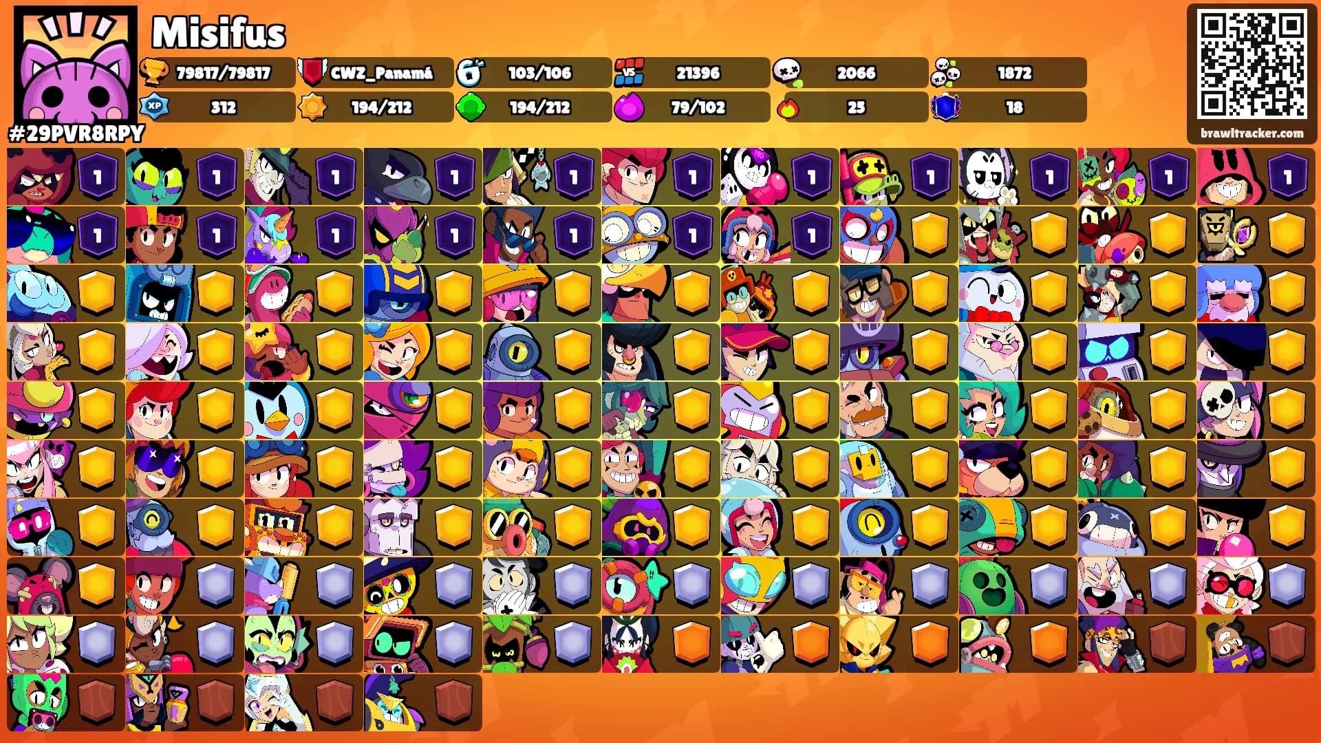 Misifus's Ranks