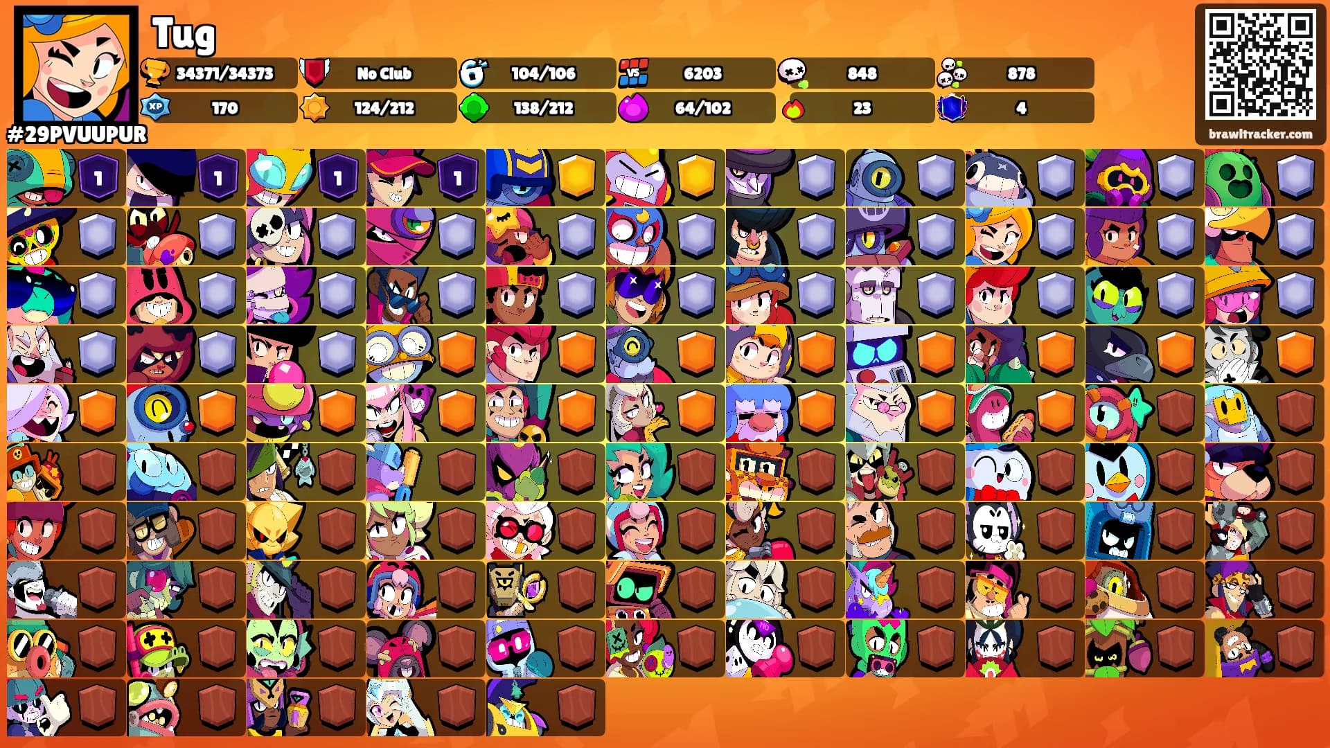 Tug's Ranks