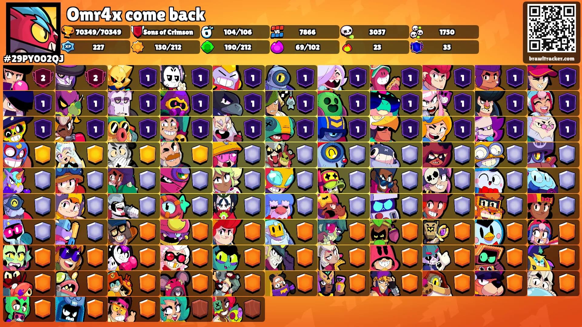Omr4x come back's Ranks