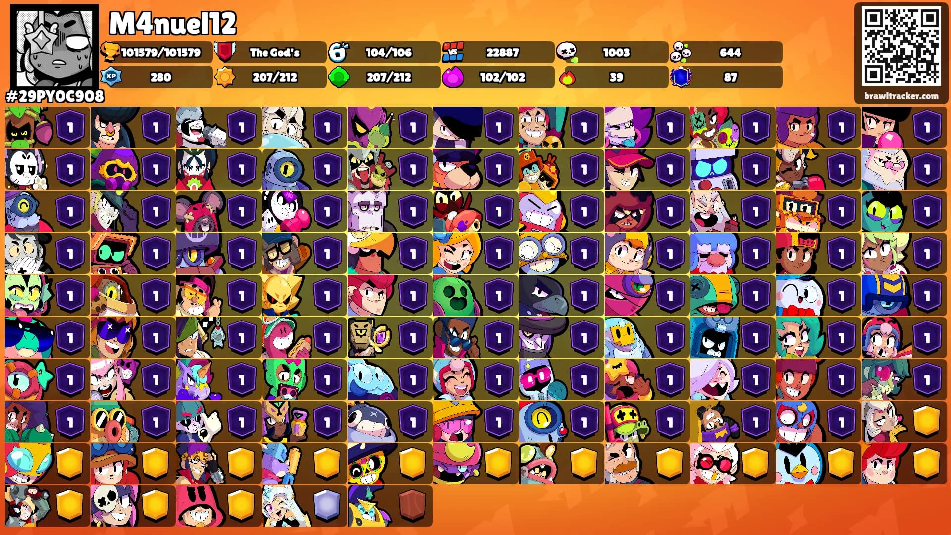 M4nuel12's Ranks