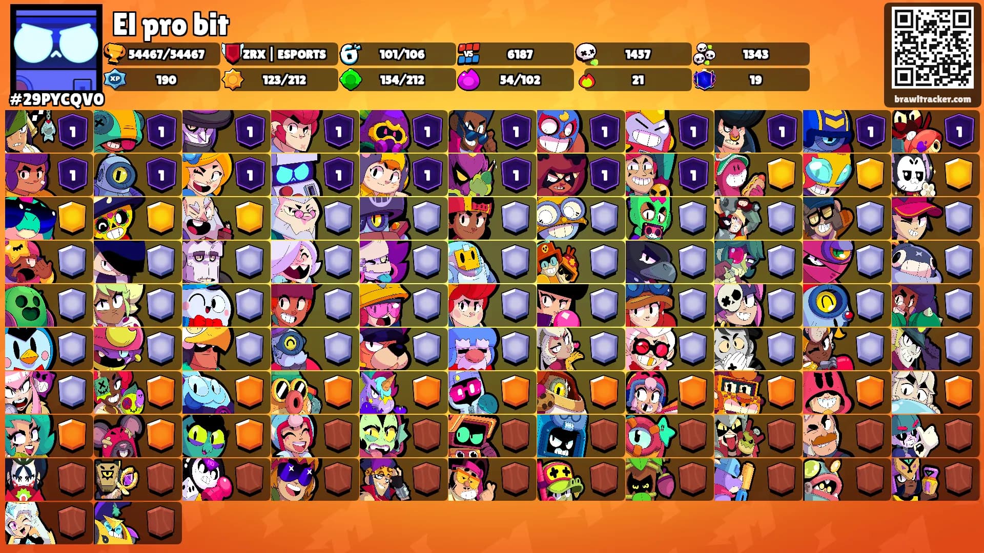 El pro bit's Ranks