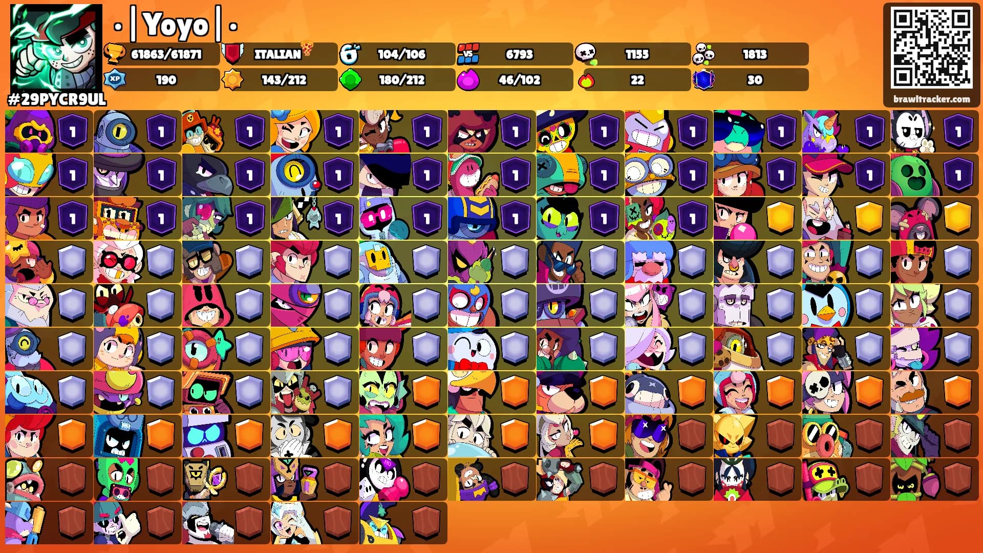•|Yoyo|•'s Ranks
