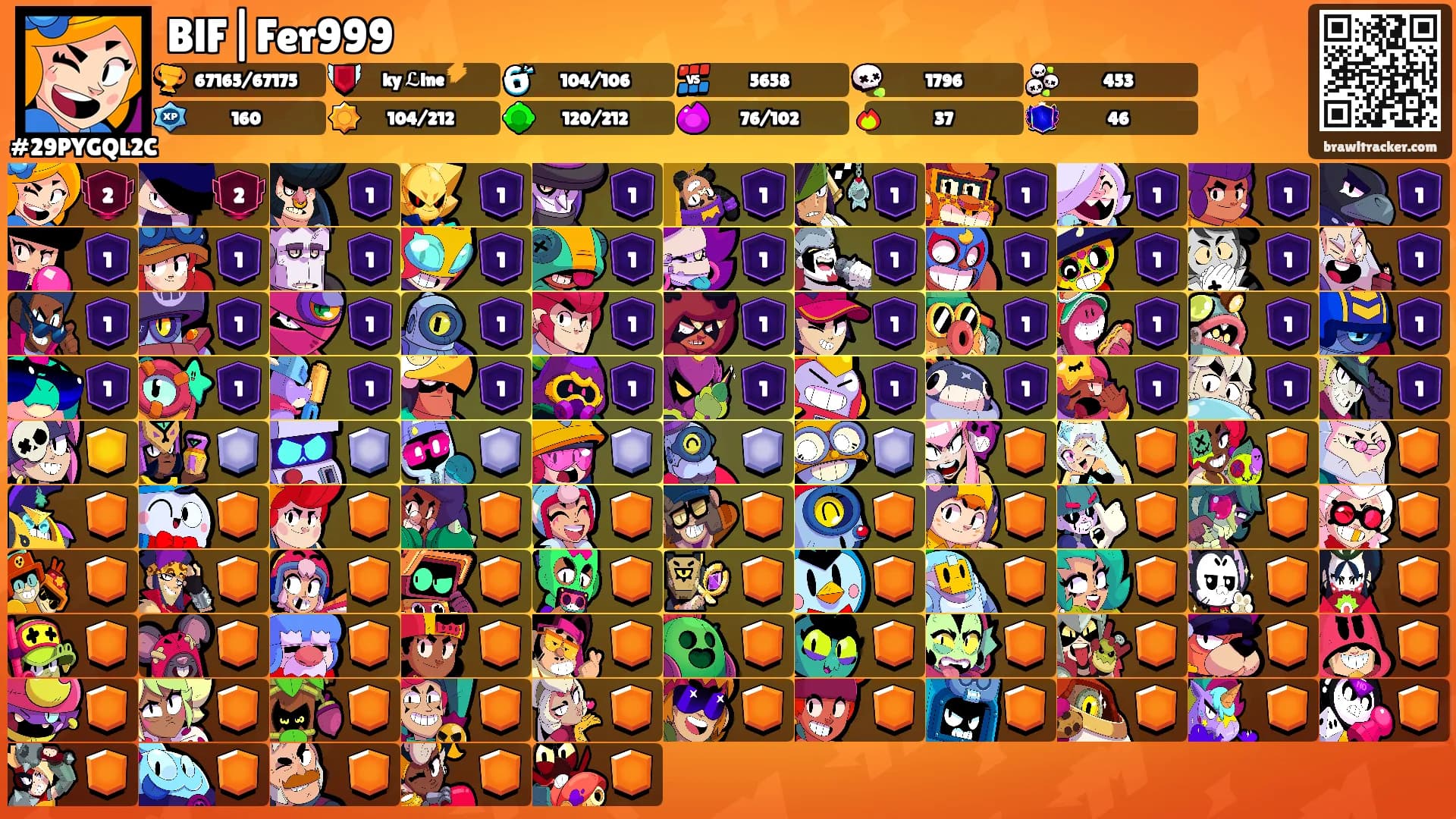 BlF|Fer999's Ranks