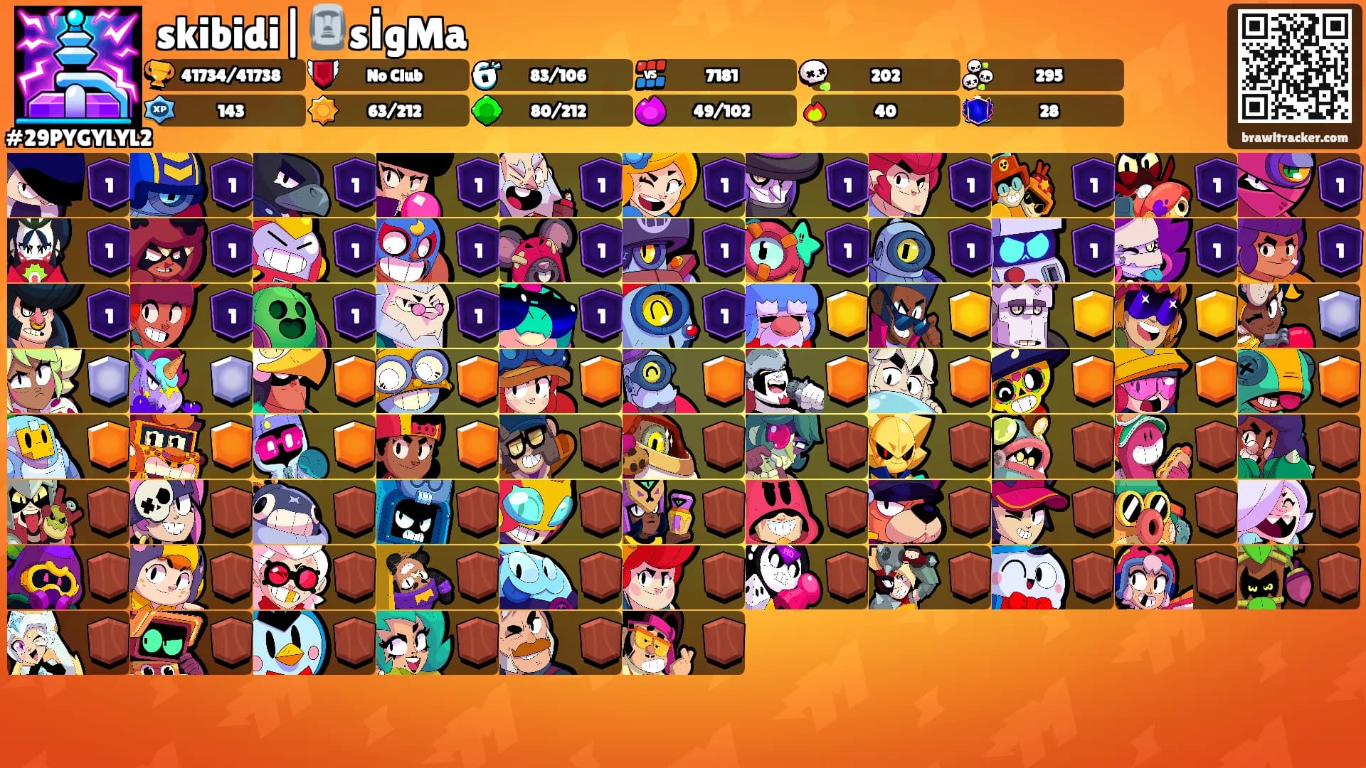 skibidi|🗿sİgMa's Ranks