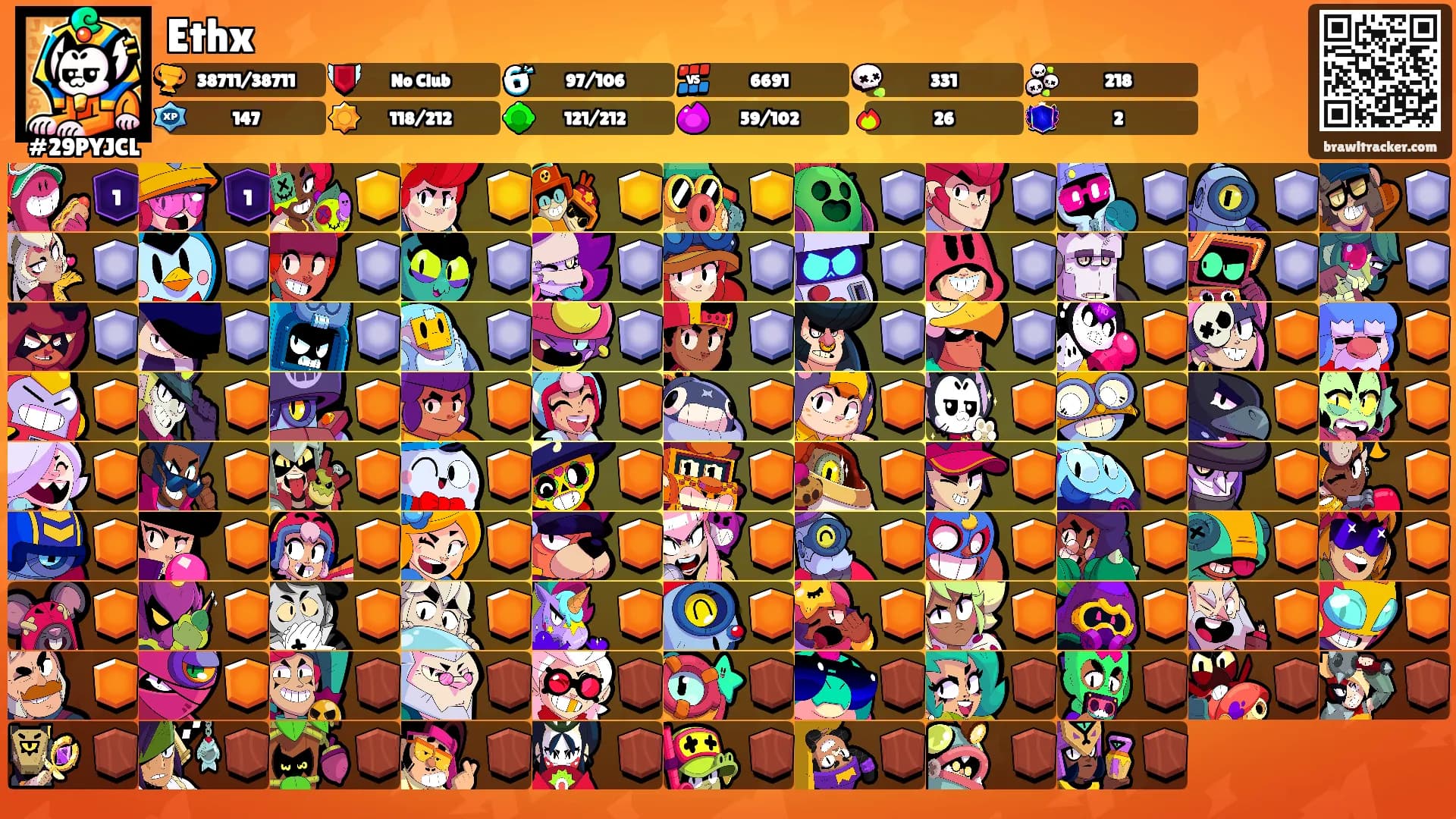 Ethx's Ranks
