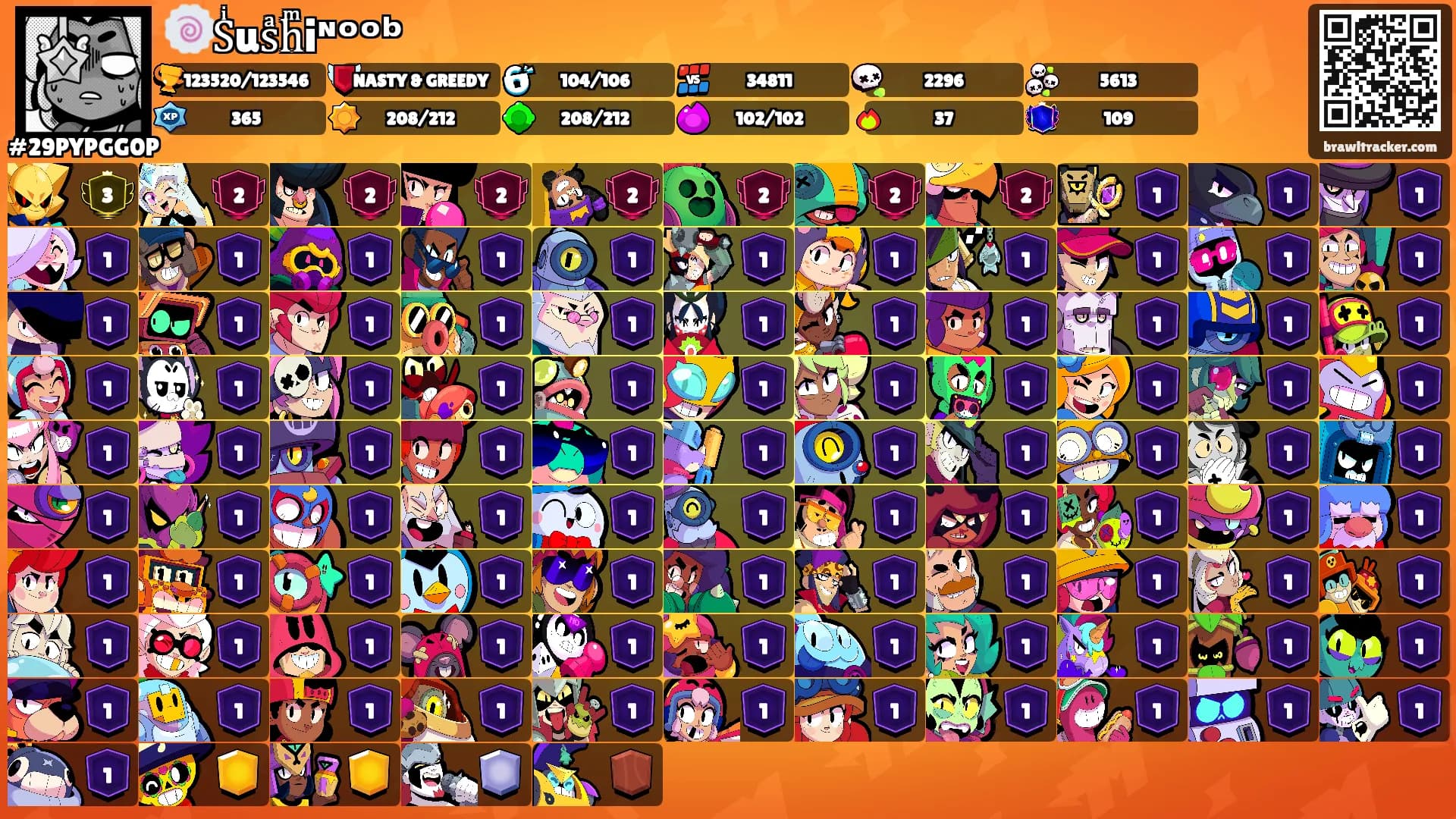🍥Sͥusͣhͫiᶰᵒᵒᵇ's Ranks