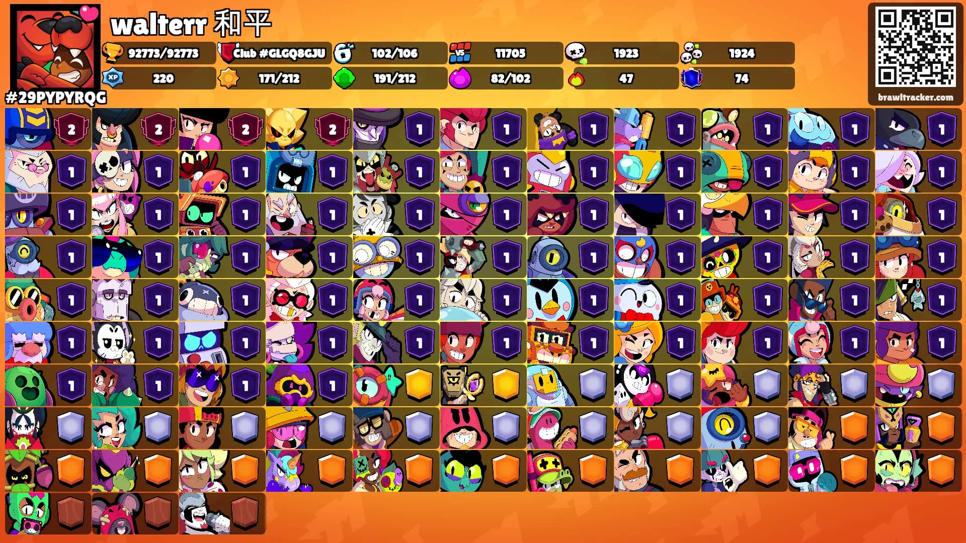 walterr 和平's Ranks
