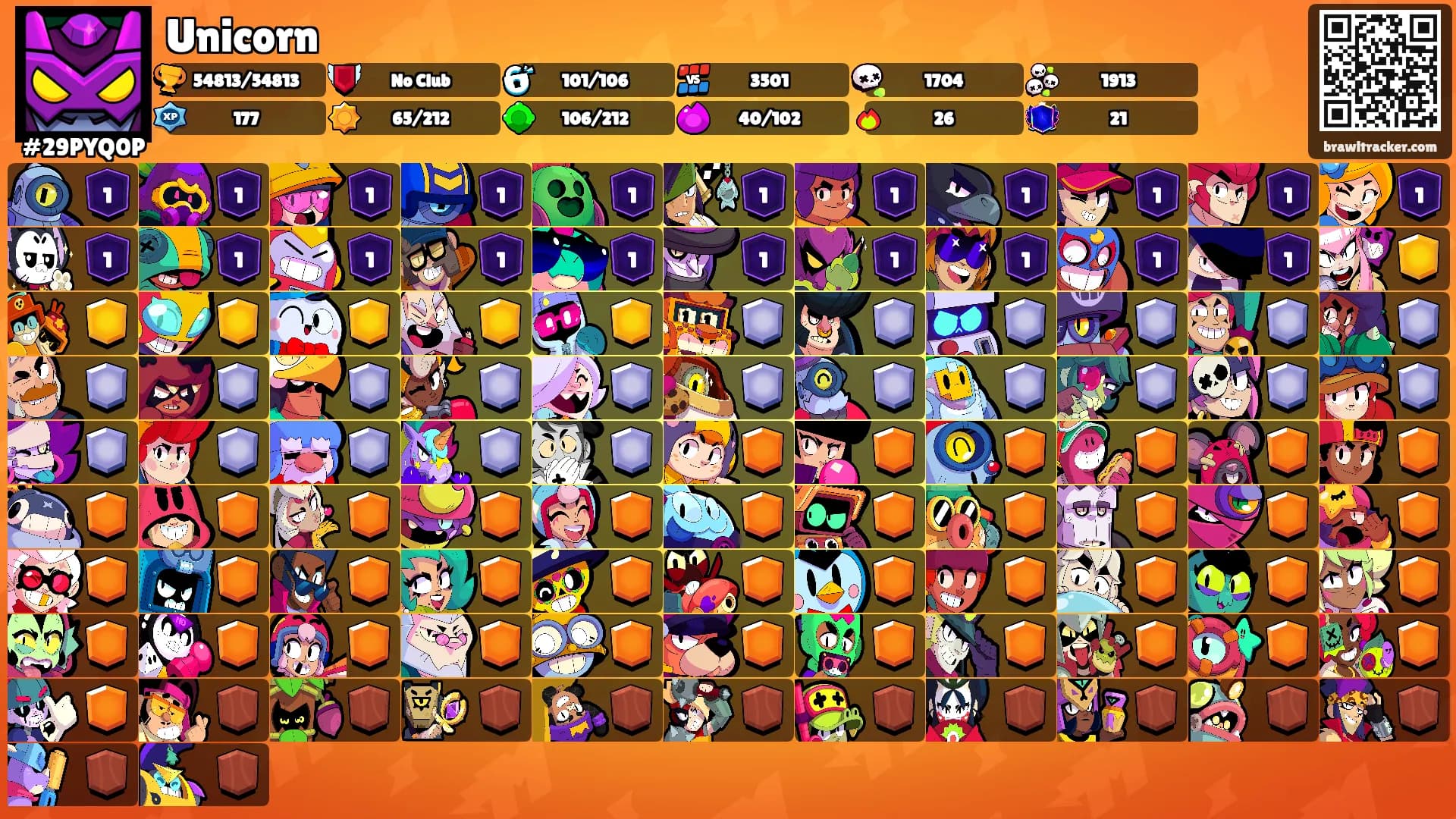 Unicorn's Ranks