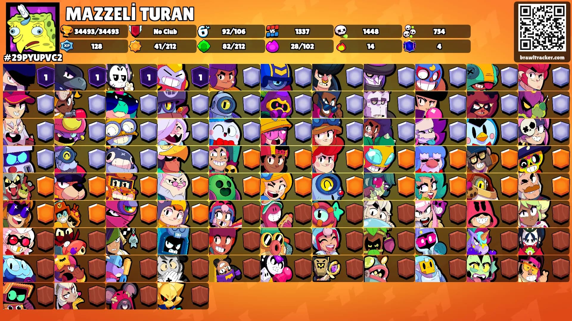 MAZZELİ TURAN's Ranks
