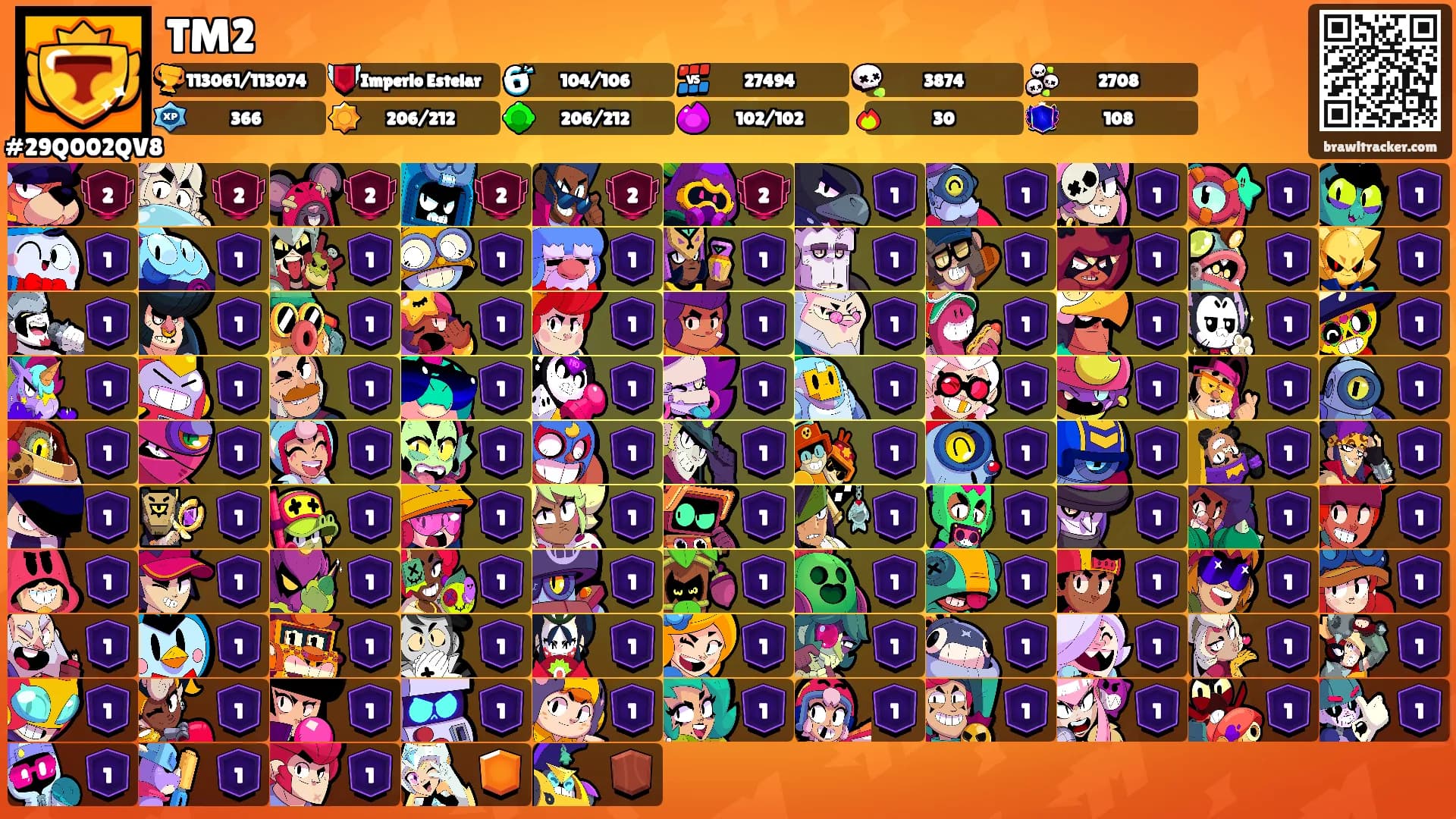 TM2's Ranks