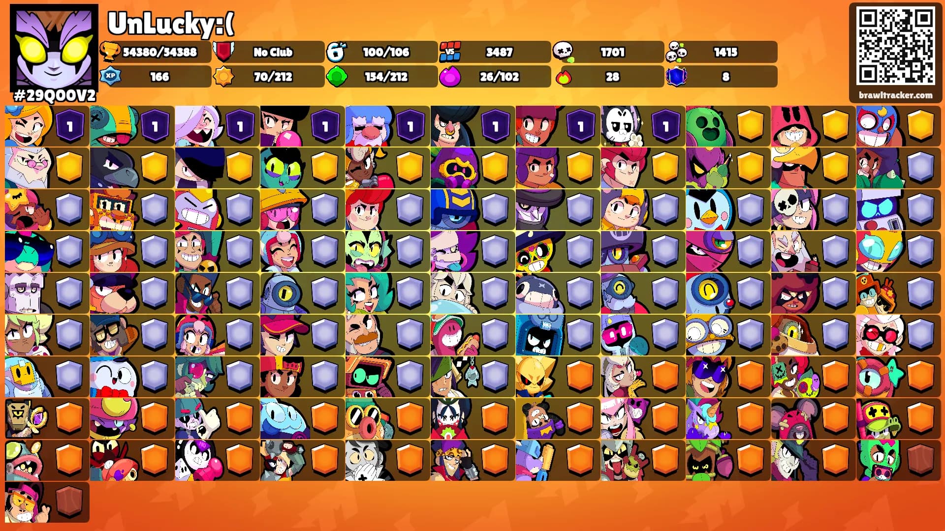 UnLucky:('s Ranks