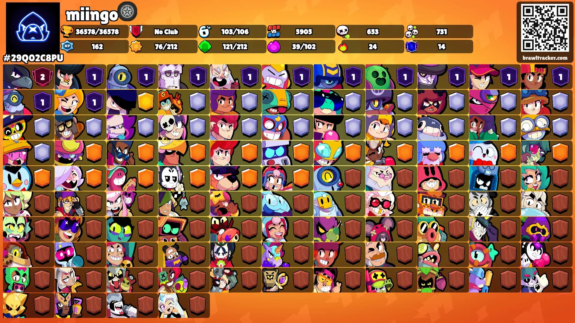 miingo🛞's Ranks