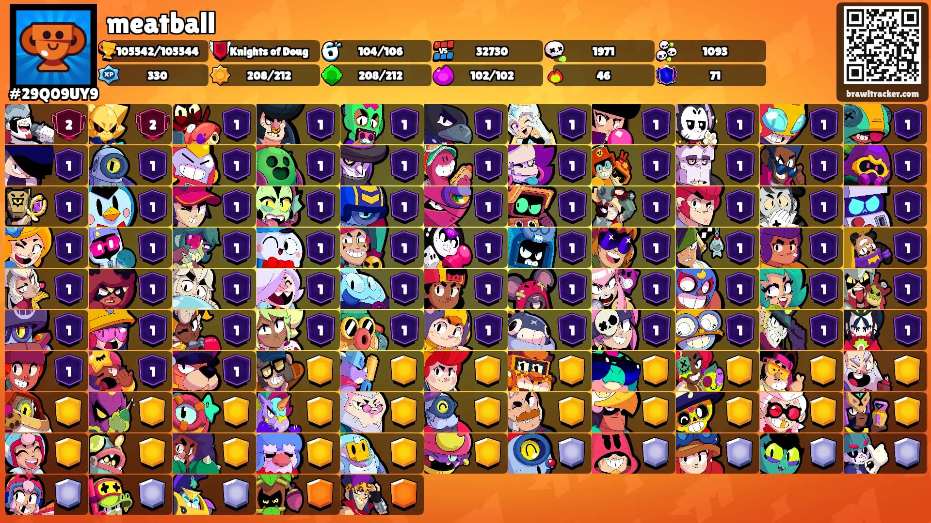 meatball's Ranks