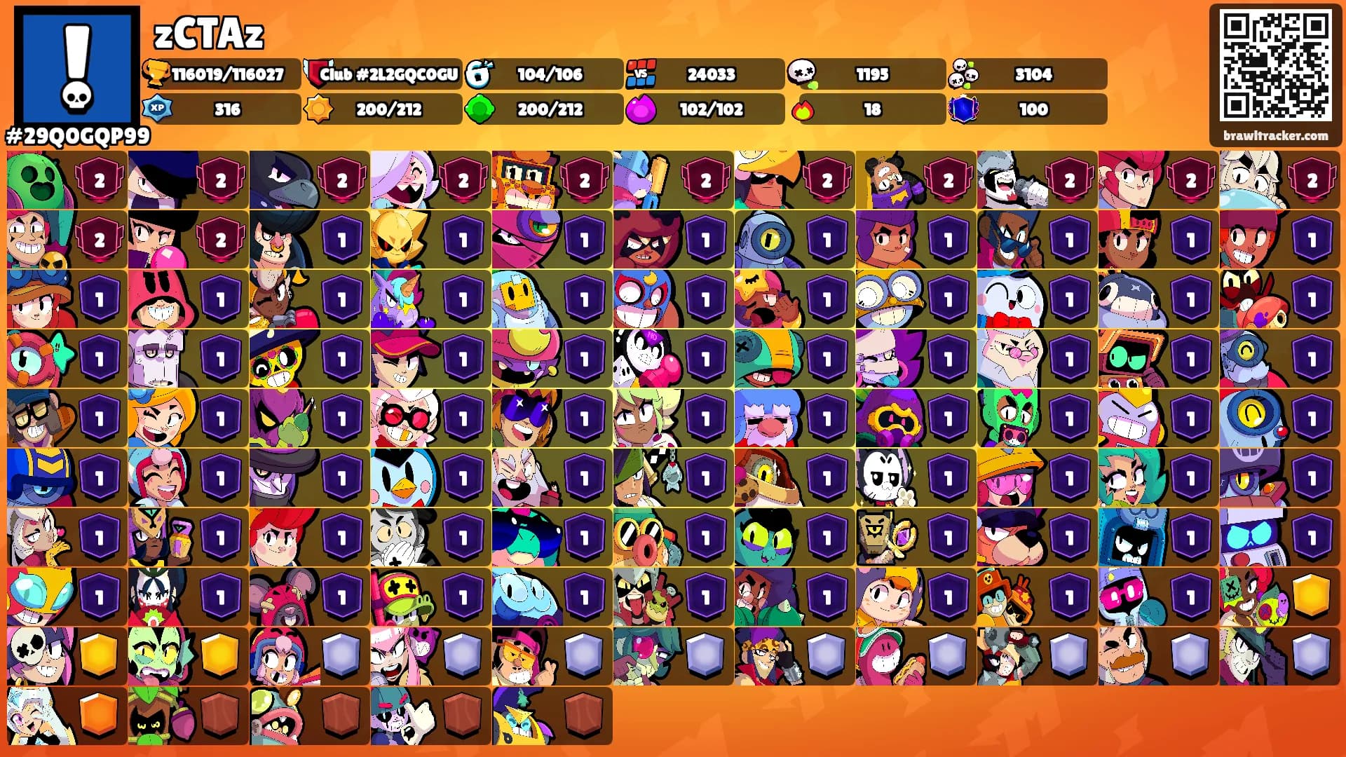 zCTAz's Ranks