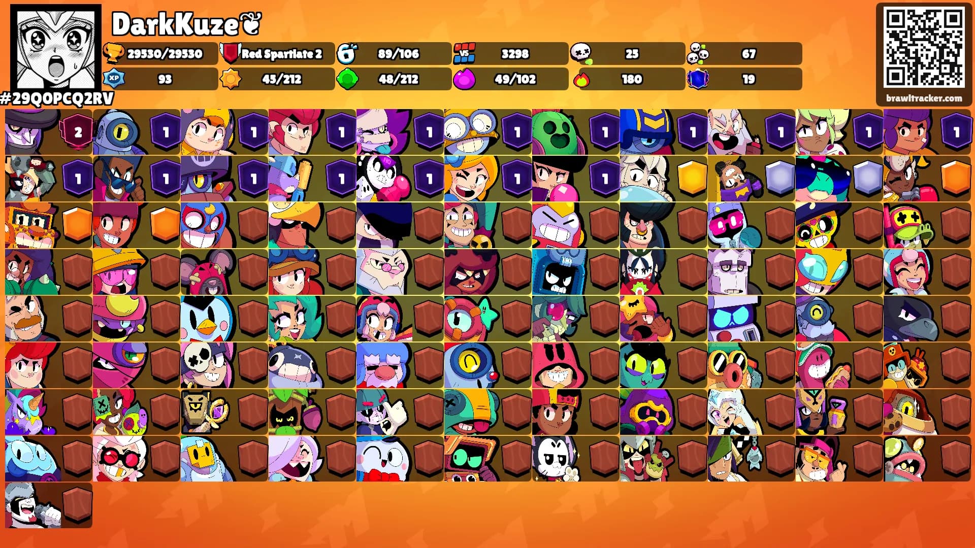DarkKuze❦'s Ranks