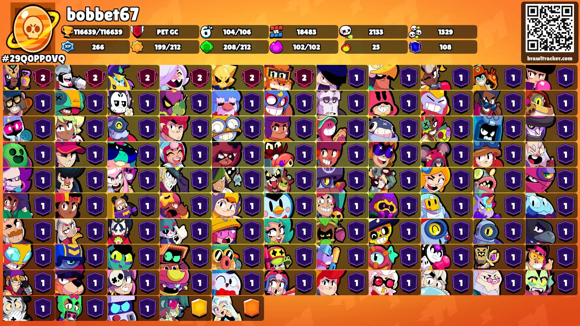 bobbet67's Ranks
