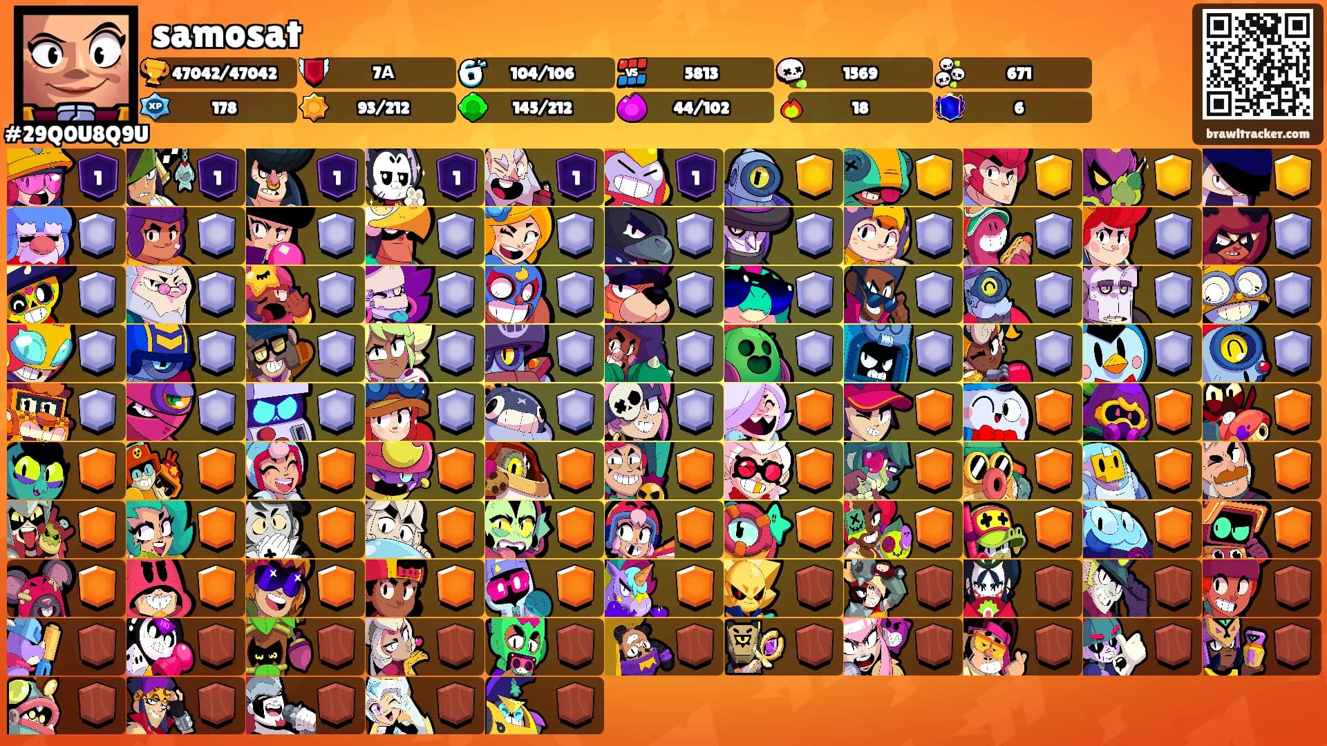 samosat's Ranks
