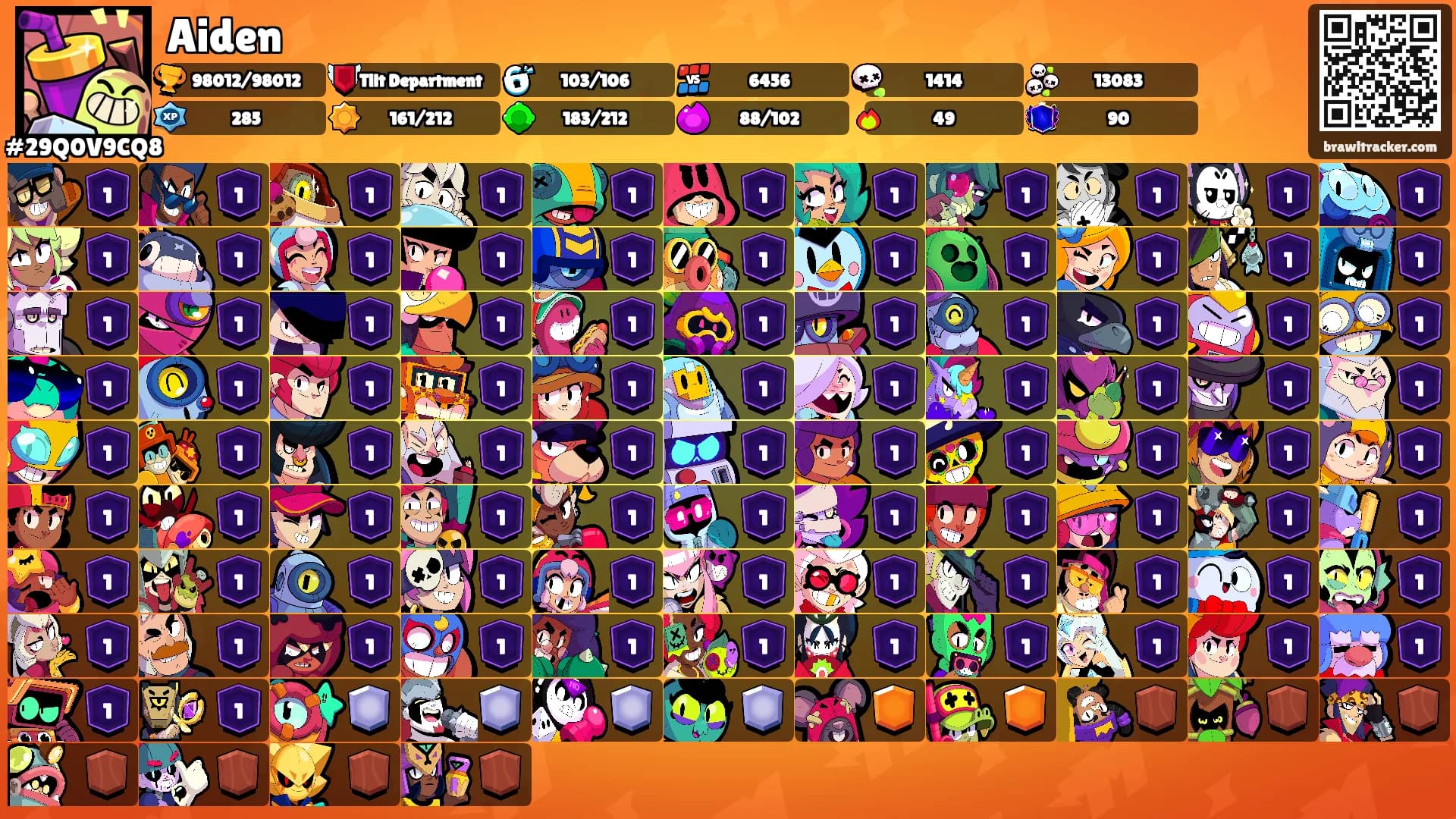 Aiden's Ranks