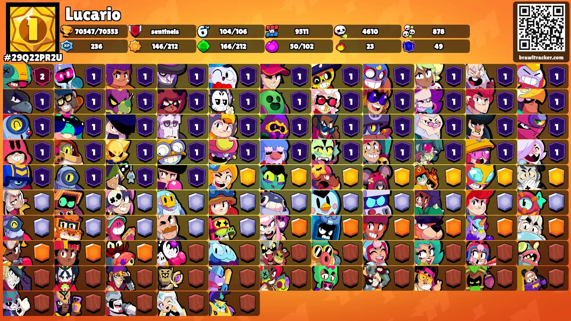 Lucario's Ranks
