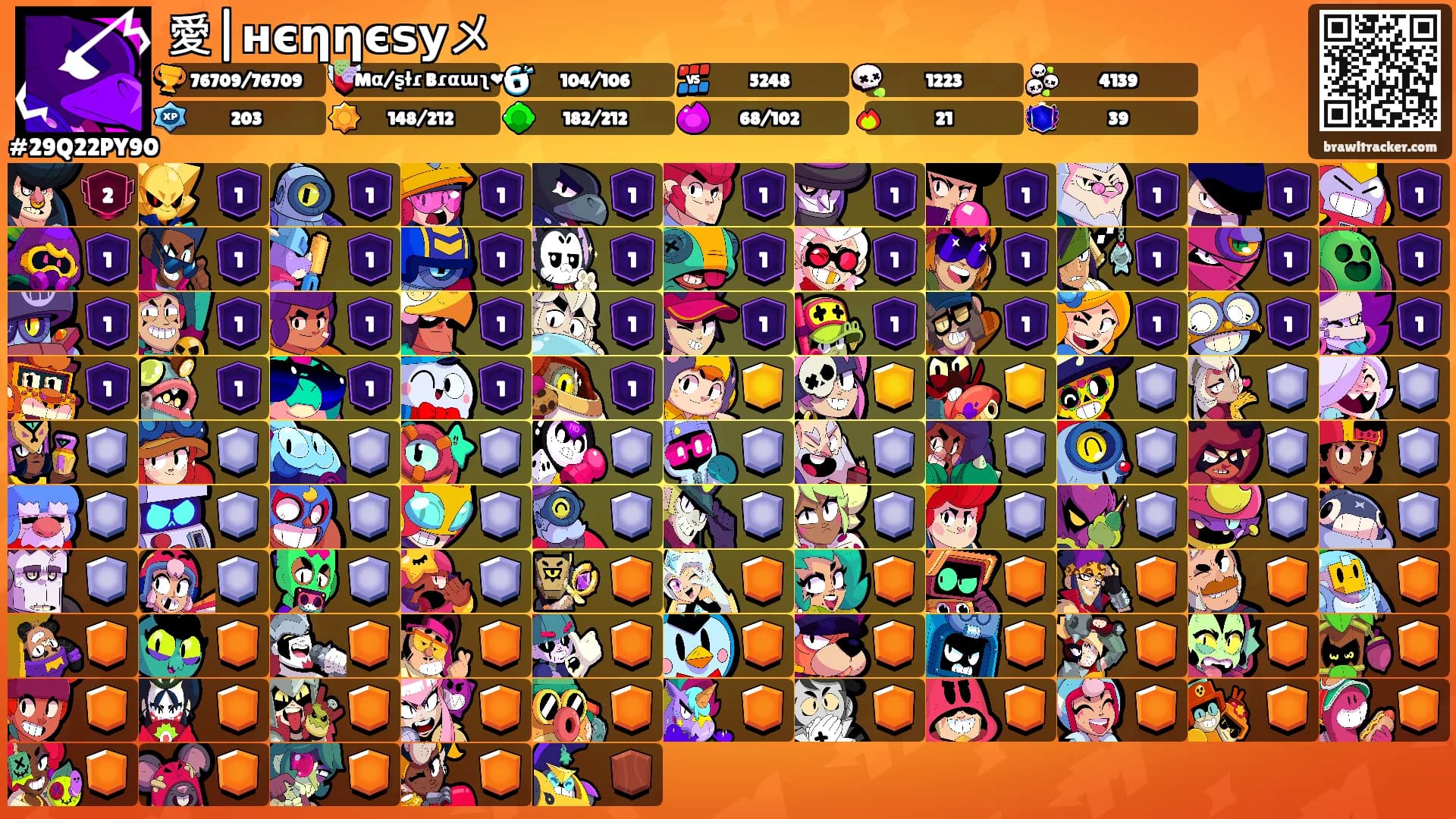 愛|нєηηєѕуメ's Ranks