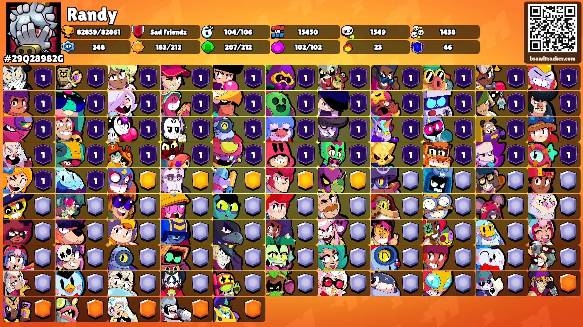 Randy's Ranks
