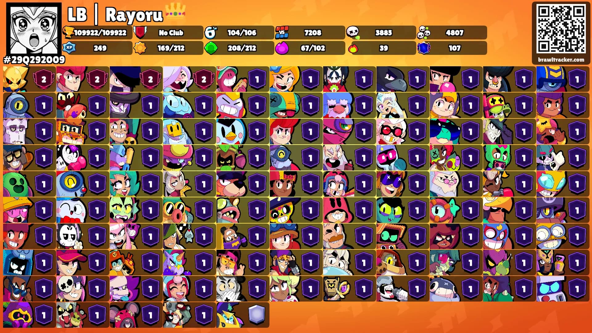 LB | Rayoru 👑's Ranks