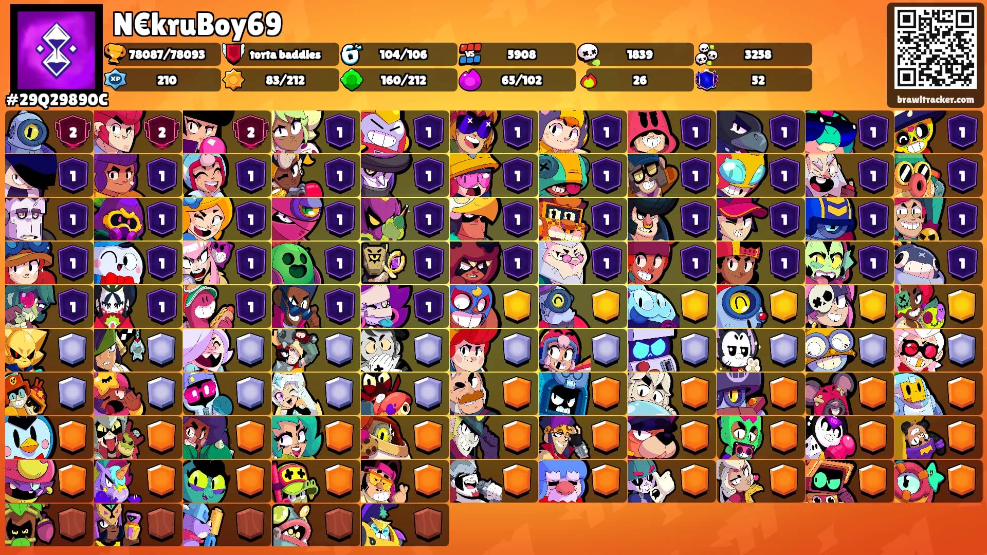 N€kruBoy69's Ranks