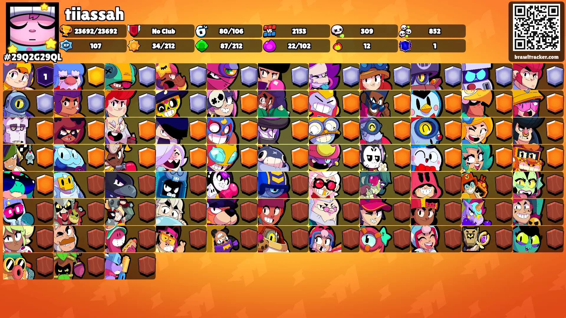 tiiassah's Ranks