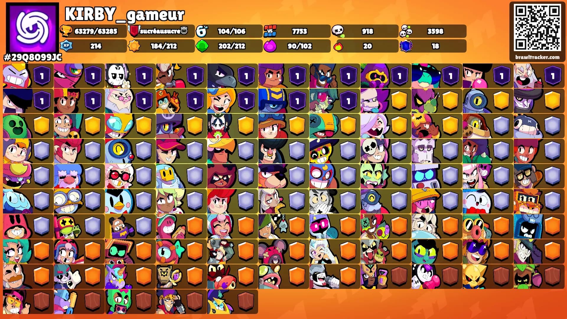 KIRBY_gameur's Ranks