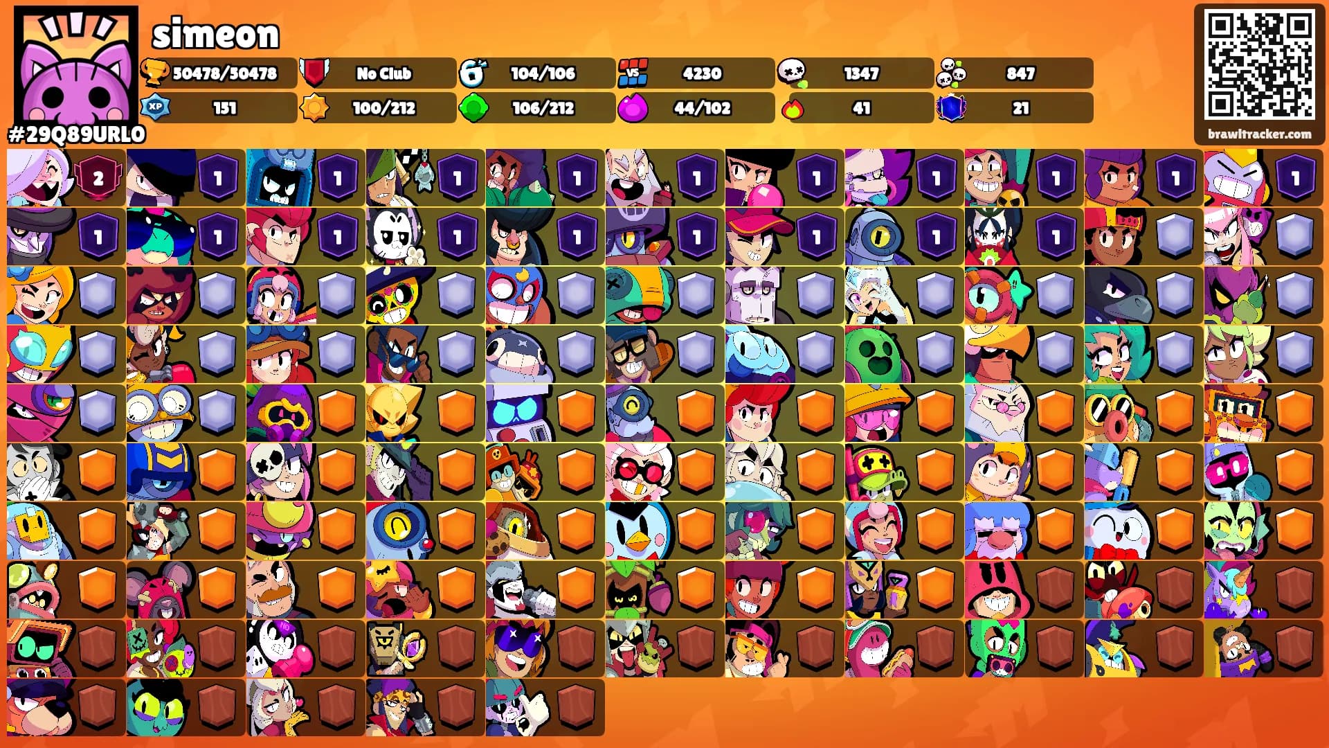 simeon's Ranks