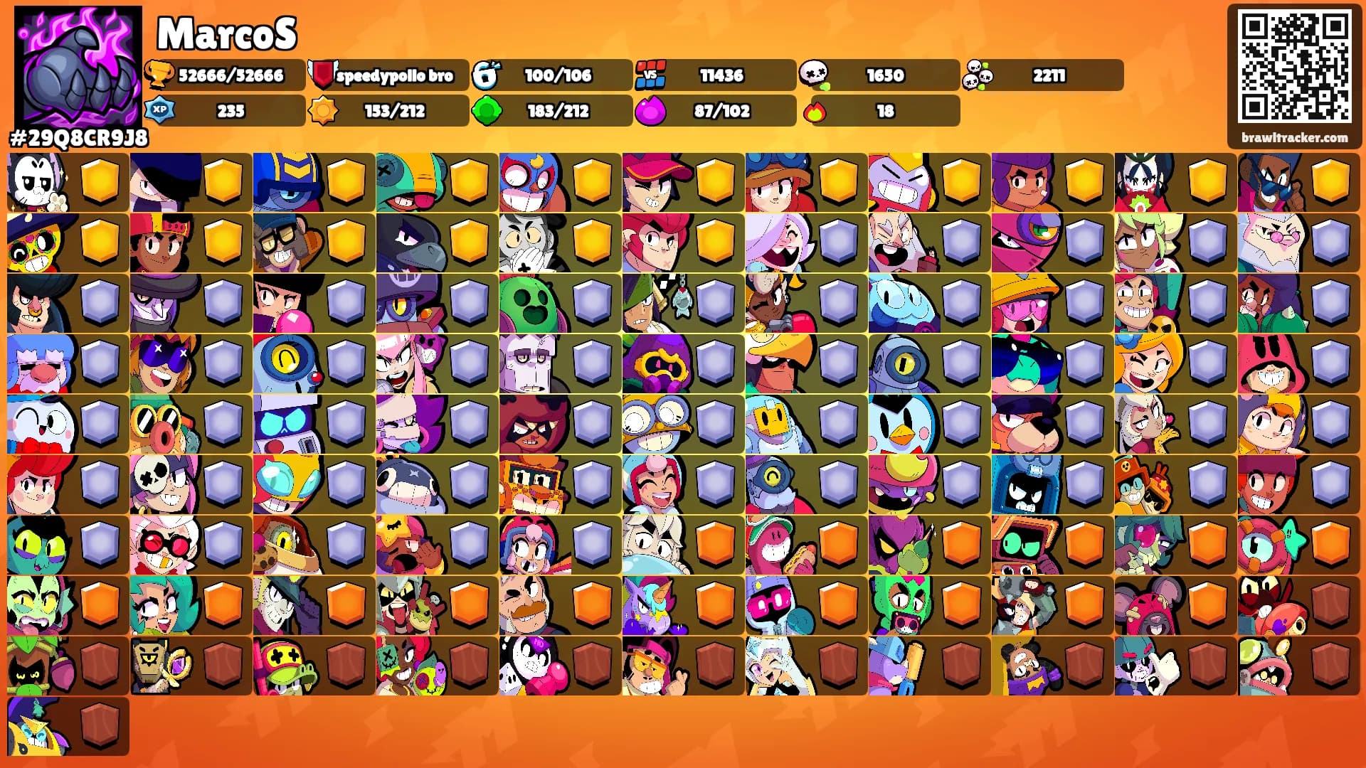 MarcoS's Ranks