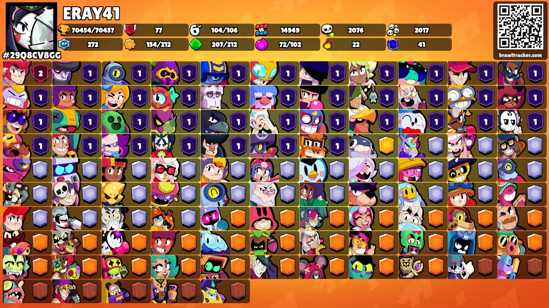 ERAY41's Ranks