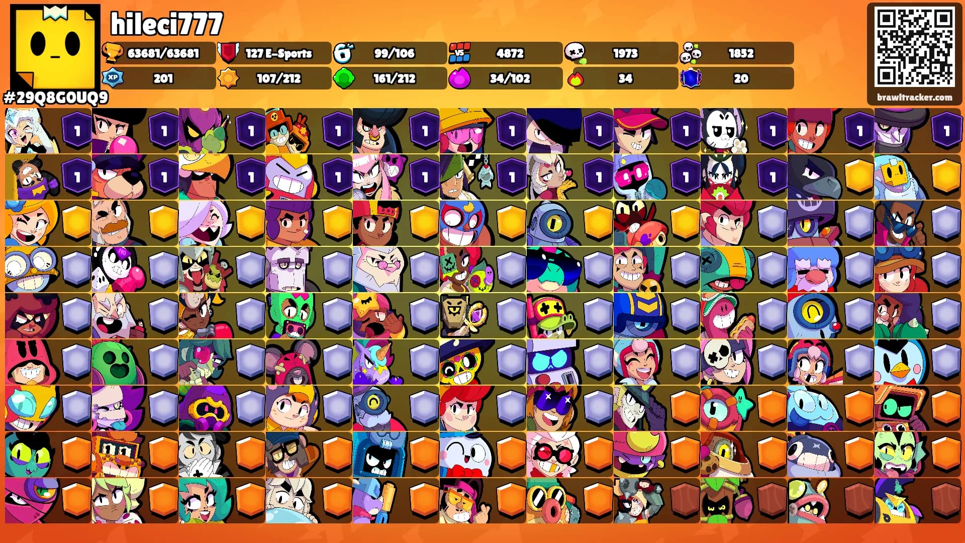 hileci777's Ranks