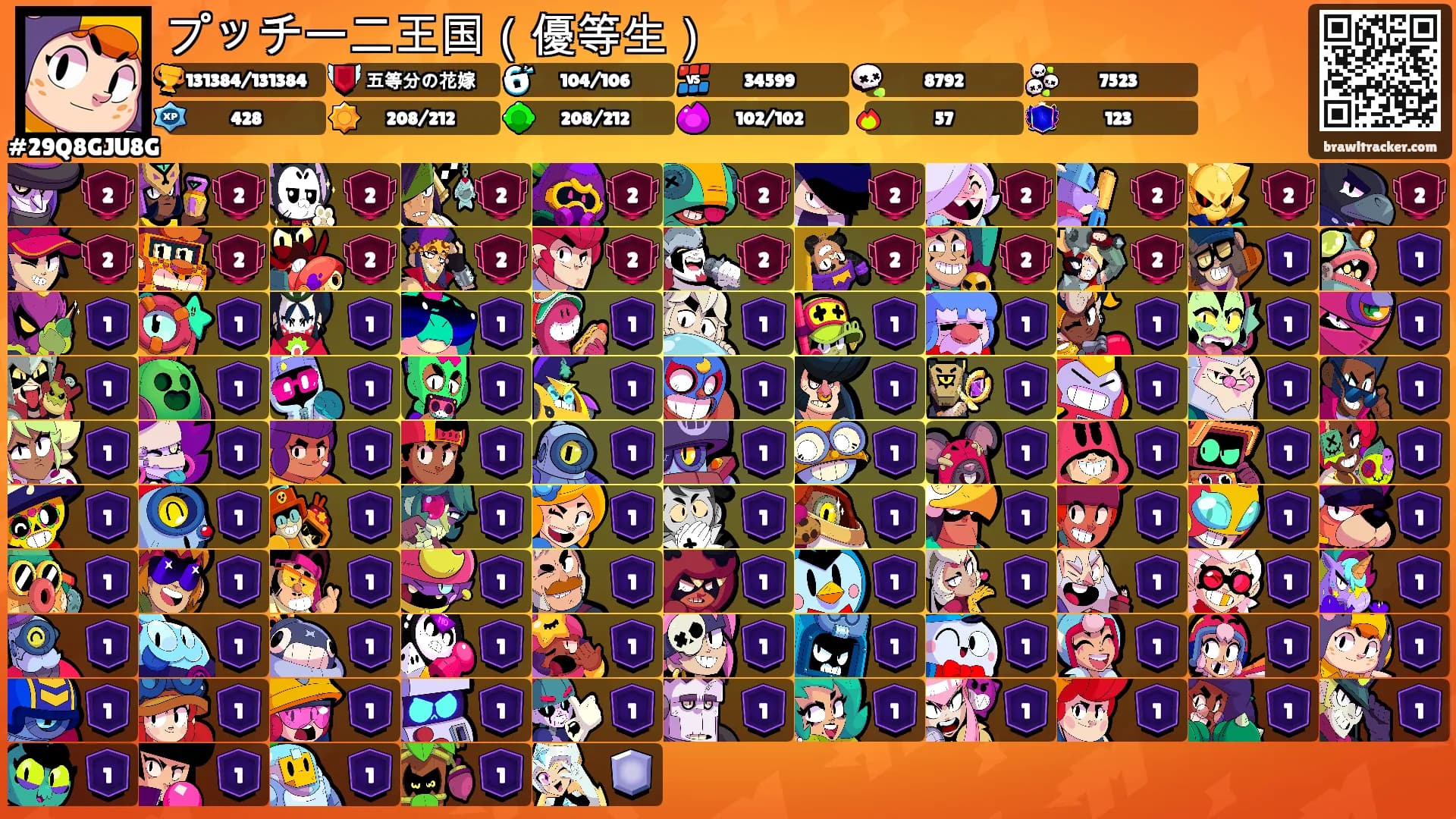 プッチーニ王国（優等生）'s Ranks