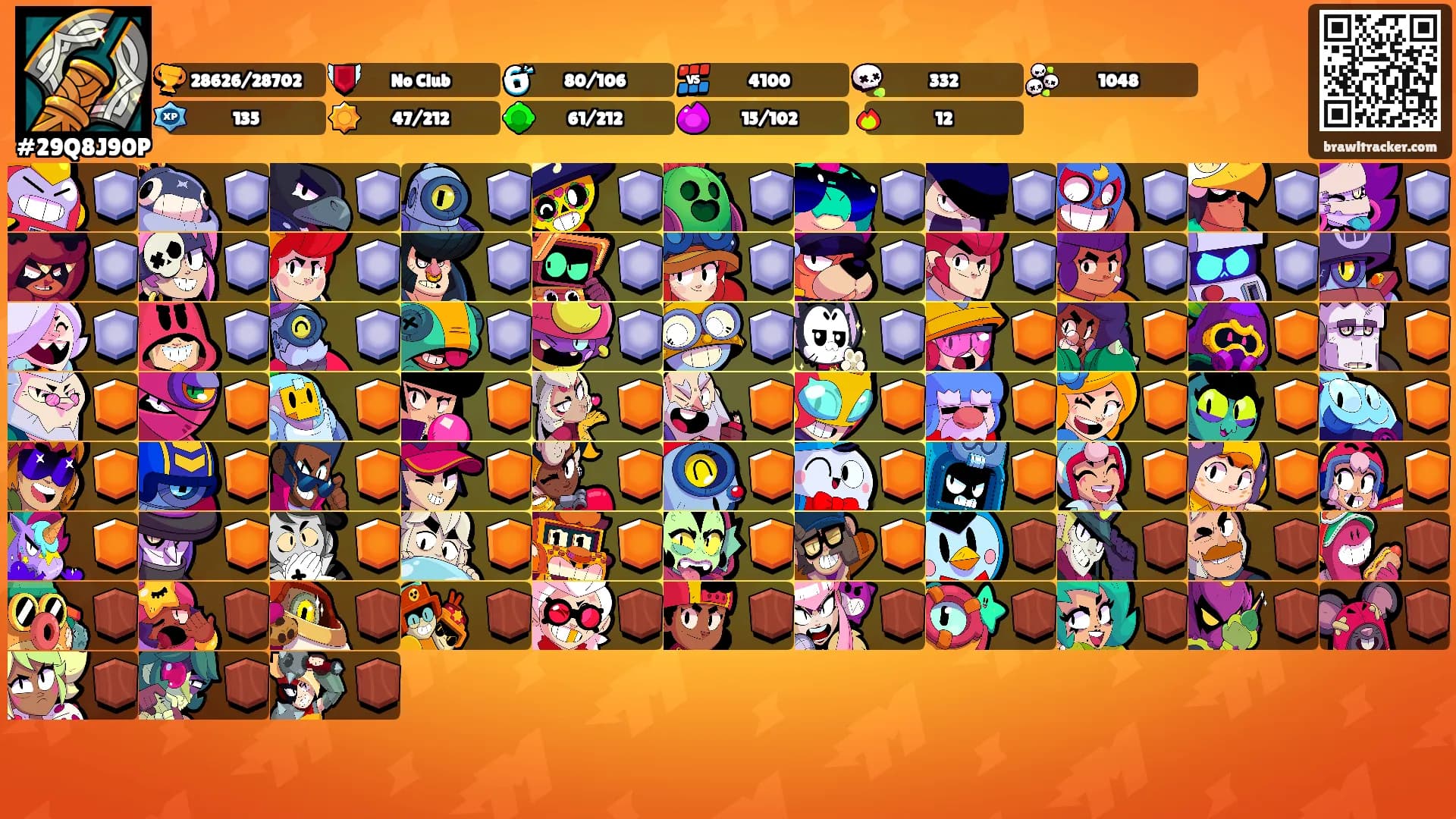 ᏯᎩᎿᏂᏫᏦᏯ's Ranks