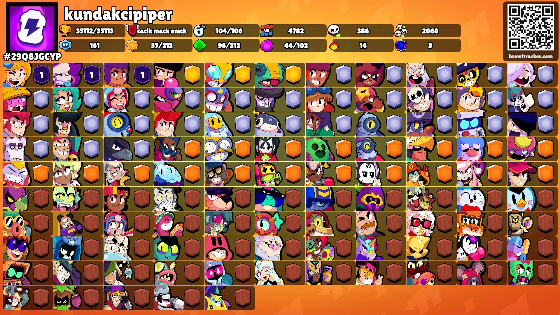 kundakcipiper's Ranks