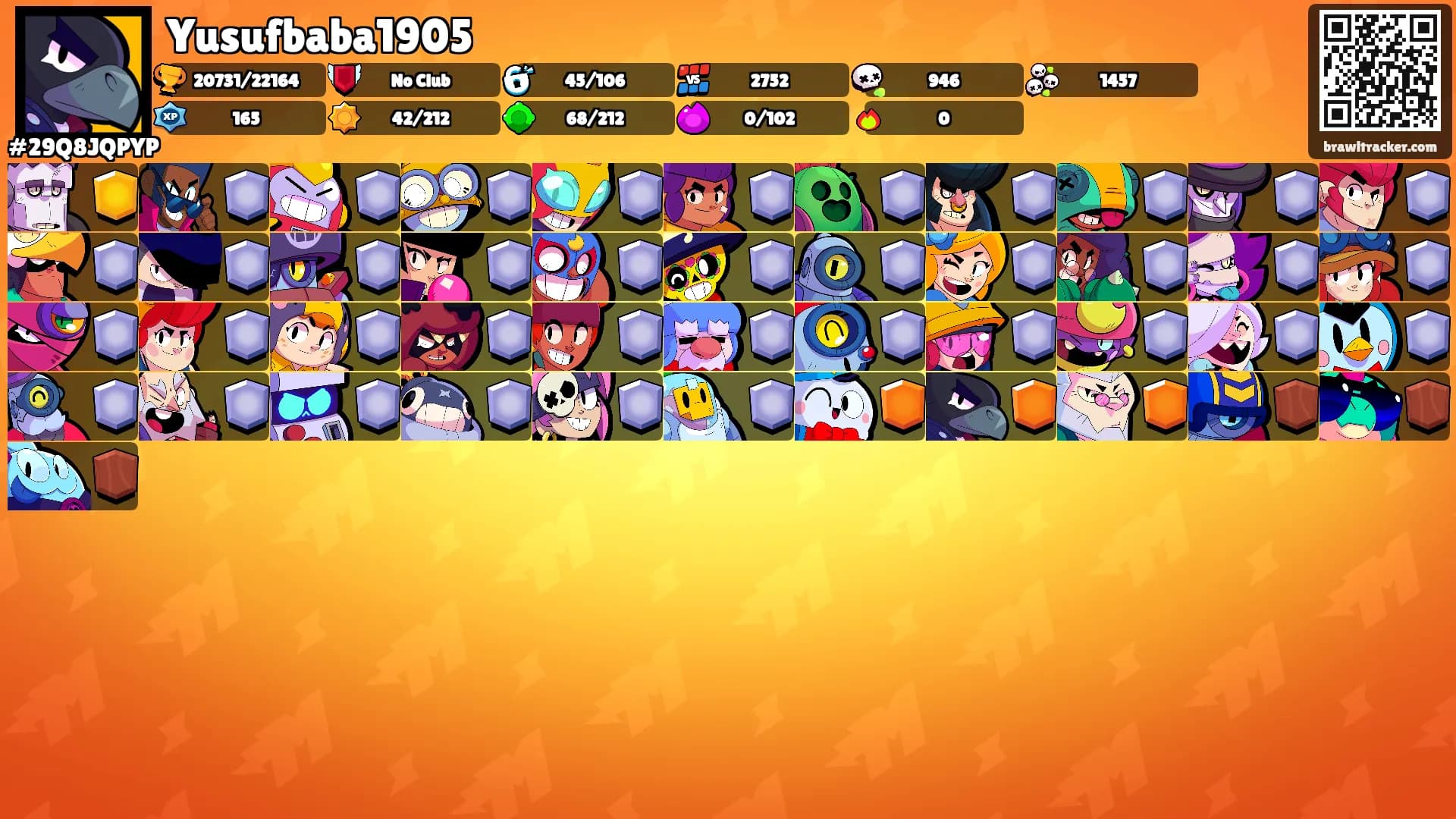Yusufbaba1905's Ranks